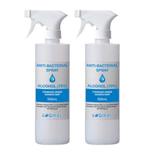 Load image into Gallery viewer, 2X 500ml Standard Grade Disinfectant Anti-Bacterial Alcohol Spray Bottle
