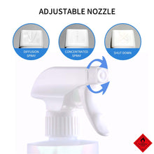 Load image into Gallery viewer, 2X 500ml Standard Grade Disinfectant Anti-Bacterial Alcohol Spray Bottle
