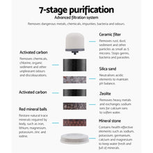 Load image into Gallery viewer, Ceramic Water Filter 7 Stage Water Purifier Dispenser Bench Top 16L Cartridge
