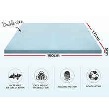 Load image into Gallery viewer, Giselle Bedding Cool Gel Memory Foam Mattress Topper w/Bamboo Cover 5cm - Double
