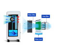 Load image into Gallery viewer, Devanti Evaporative Air Cooler - Blue
