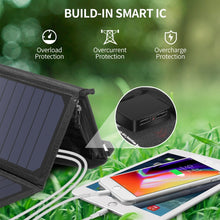 Load image into Gallery viewer, CHOETECH SC001 19W Portable Solar Panel Charger SunPower Panels Dual USB Charger for Camping/RV/Outdoors
